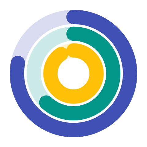 CircularProgressIndicator