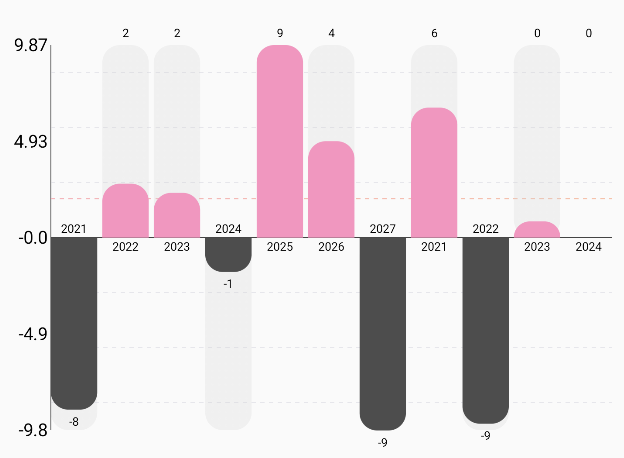barchart_01.png