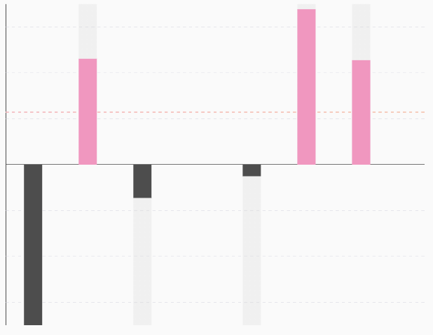 lineChart_01.png