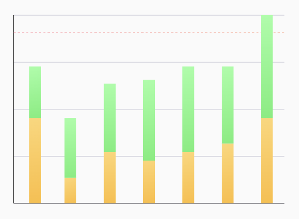 line_stack_bar_chart_01.png