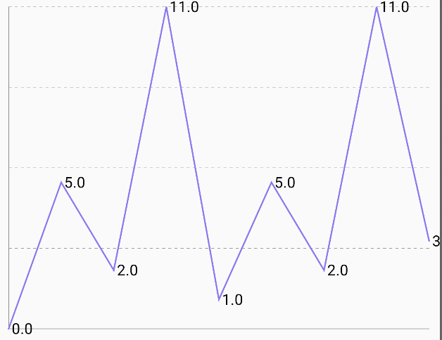 linechart_03.png