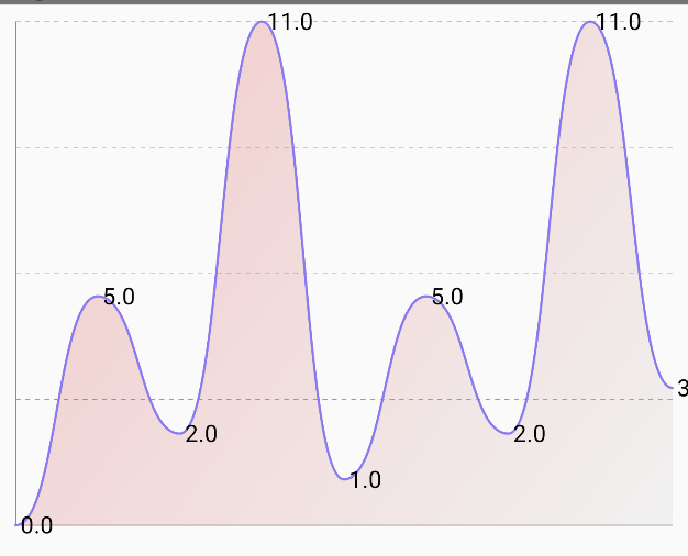 linechart_04.png