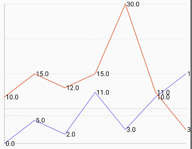 multiple_line_01.png