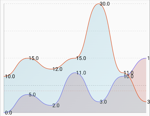 multiple_line_02.png