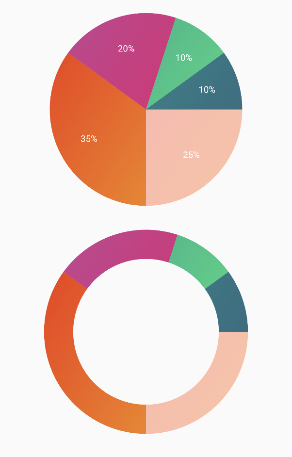 piechart_01.png