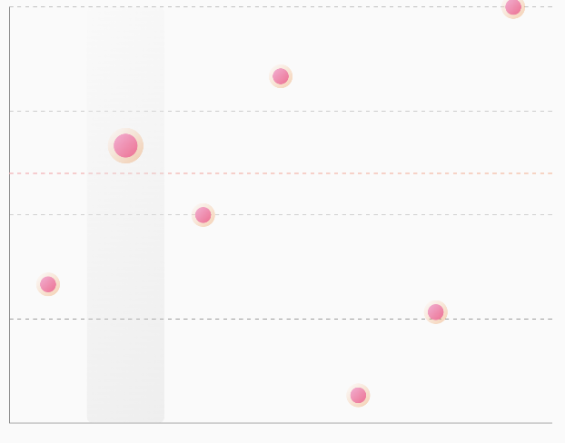pointChart_01.png